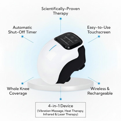 Revivalax™ The #1 Knee Pain Relief Massager Buddy